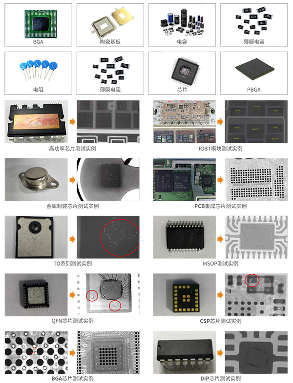 半导体检测,泛半导体产品检测